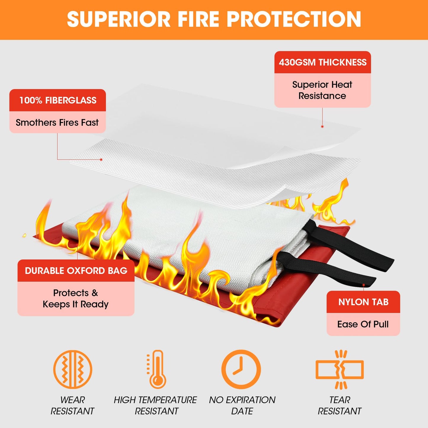 Emergency Fire Blanket