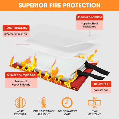 Emergency Fire Blanket