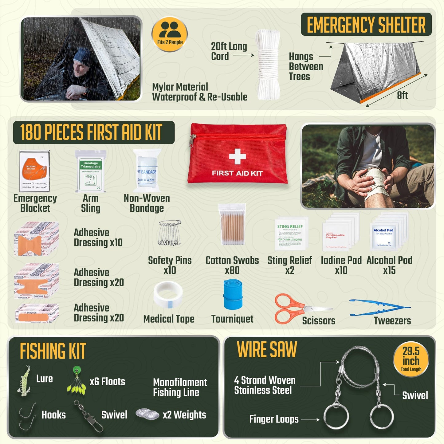 Pre-Packed Bug Out Bag with Extra Room