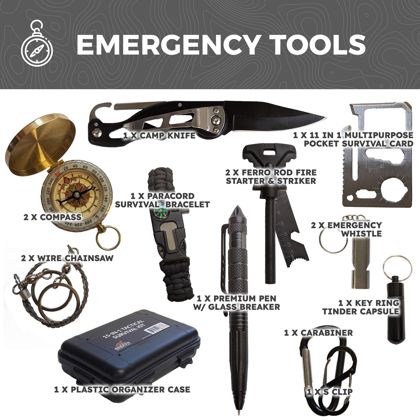 Pre-Packed Bug Out Bag - 72 Hour Kit for 2 People - Bugout Backpack Survival Kit