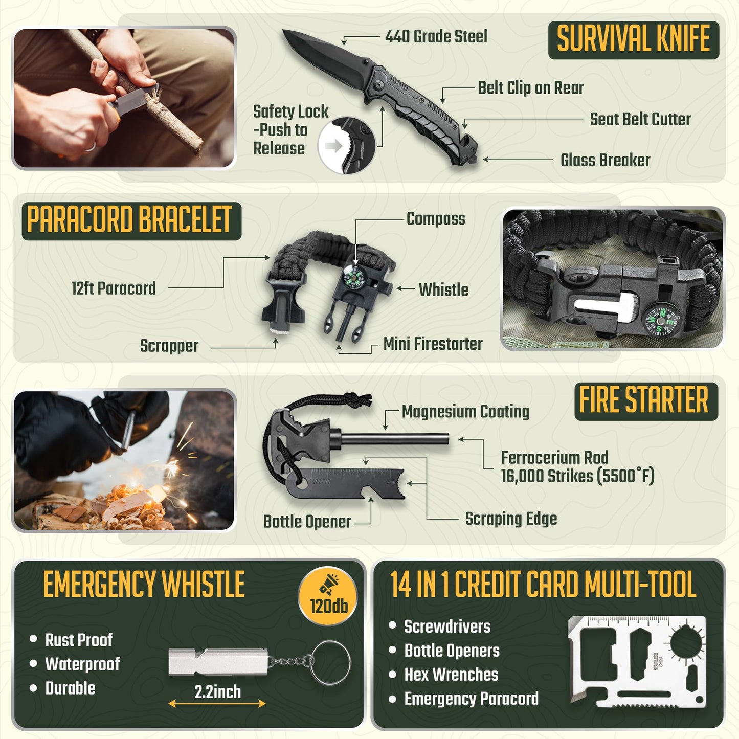 Pre-Packed Bug Out Bag with Extra Room