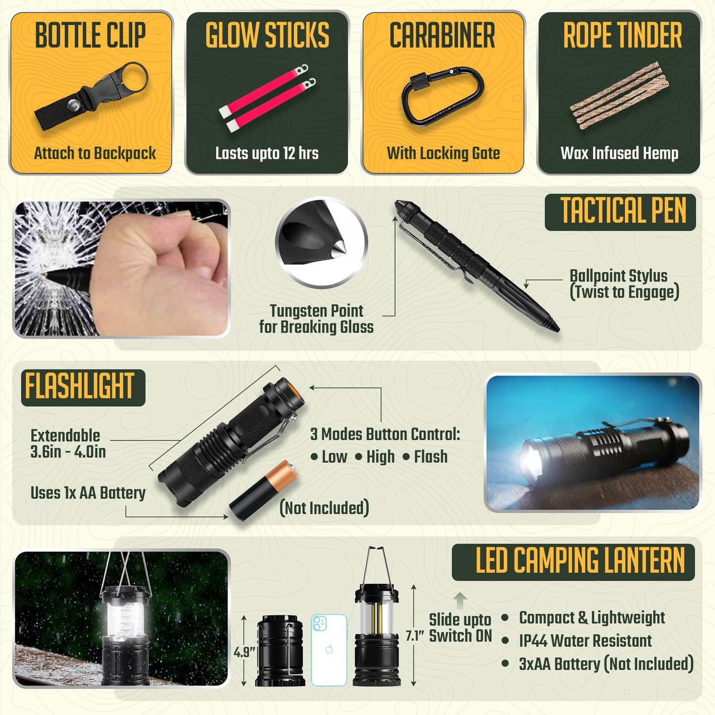 Pre-Packed Bug Out Bag with Extra Room