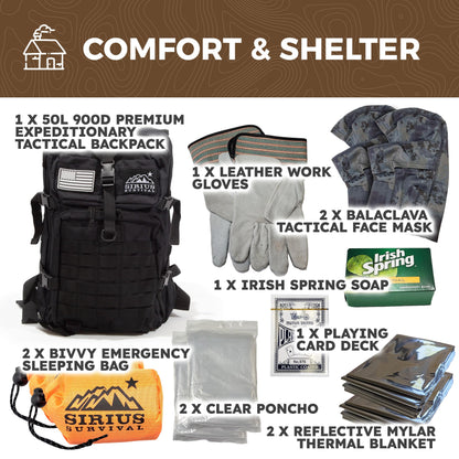 Pre-Packed Bug Out Bag - 72 Hour Kit for 2 People - Bugout Backpack Survival Kit
