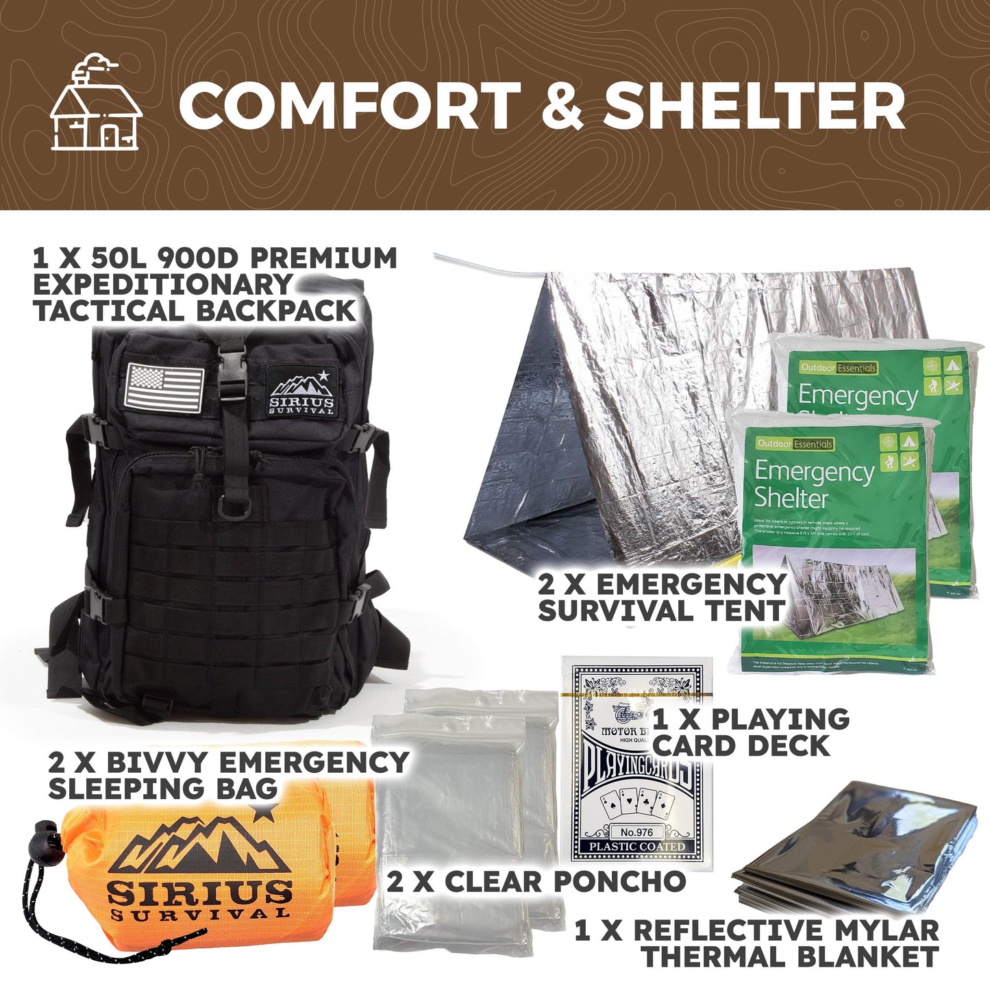 Bug Out Bag Starter Kit - 72 Hour Emergency Kit for 1 Person – Backpack Survival Kit – 50L Tactical Backpack, US Made Food & Water, Medical Supplies & Survival Tools