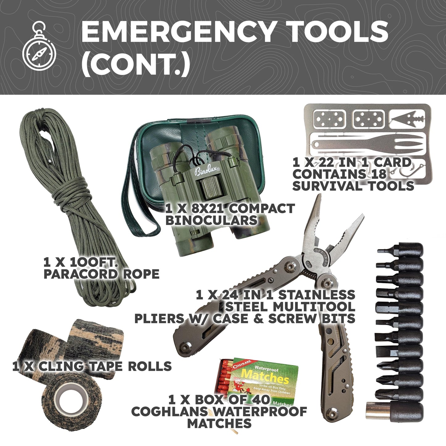 Pre-Packed Bug Out Bag - 72 Hour Kit for 2 People - Bugout Backpack Survival Kit
